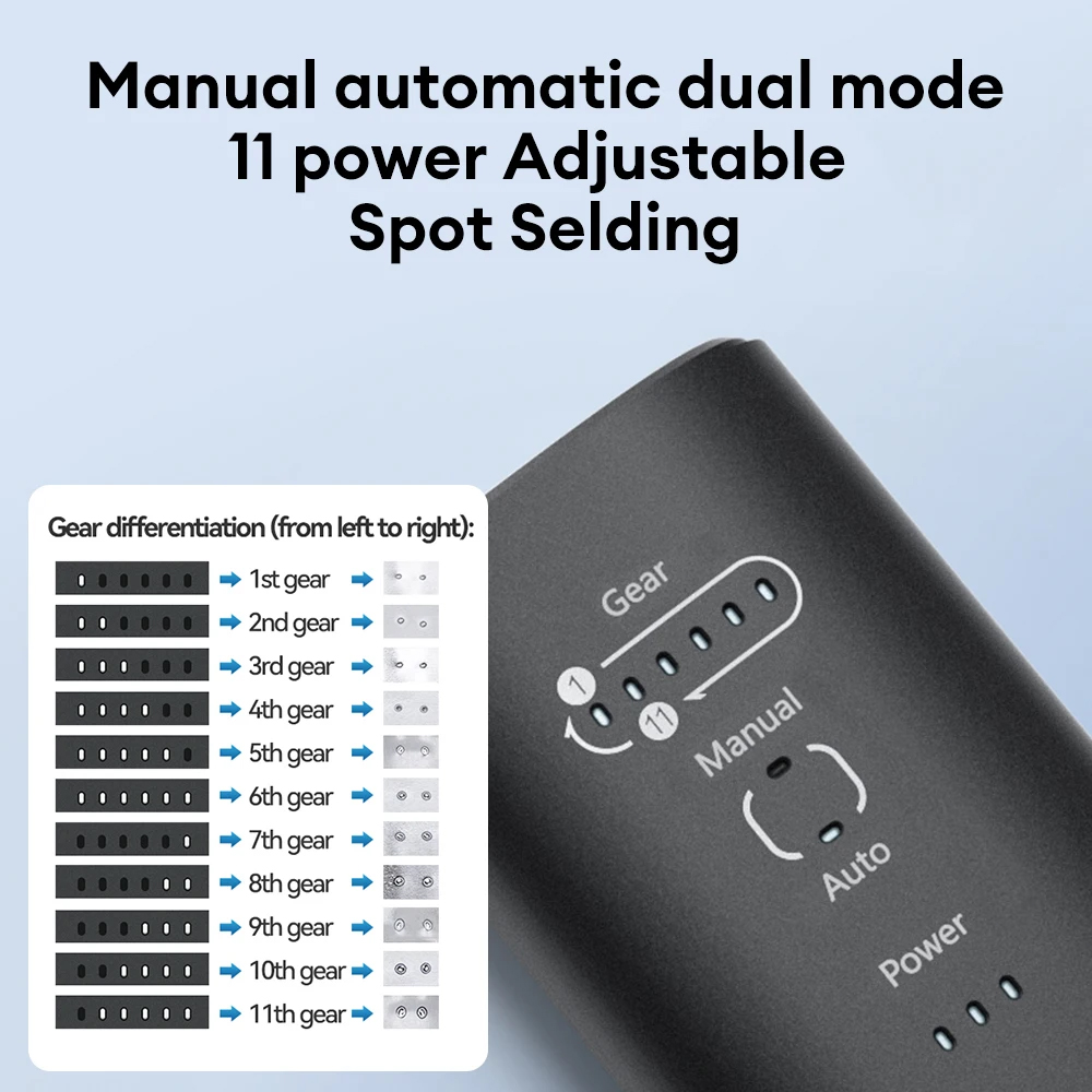 Awithz Portable Battery Spot W - Diy Automation review and price